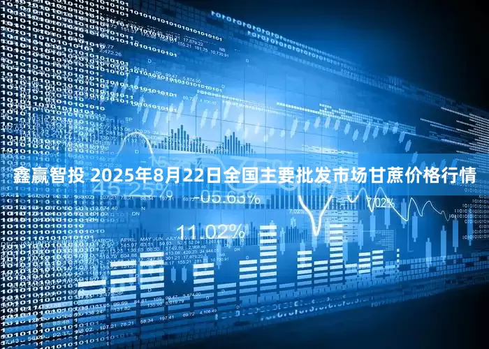 鑫赢智投 2025年8月22日全国主要批发市场甘蔗价格行情