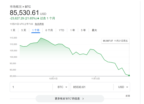抓牛网 贝森特意外现身“比特币主题酒吧”，币圈“沸腾”：这就是信号！